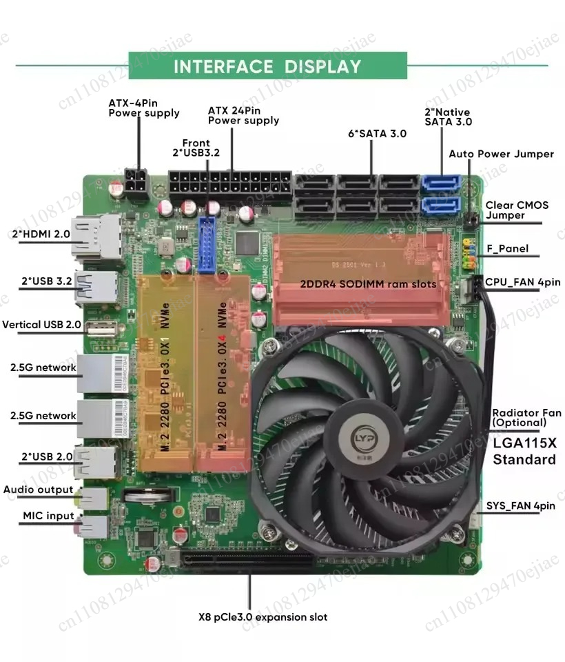 Topton AMD Ryzen 7 5800H/5825U – Mini Itx Dual 2.5G Nas Motherboard Bewertung und Preis