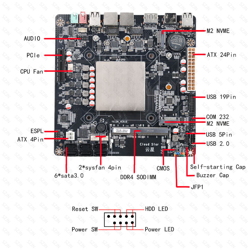 Intel N150 Mini-ITX-Motherboar – Mini Itx Dual 2.5G Nas Motherboard Bewertung und Preis